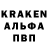 ТГК концентрат Daniel Wischerdson
